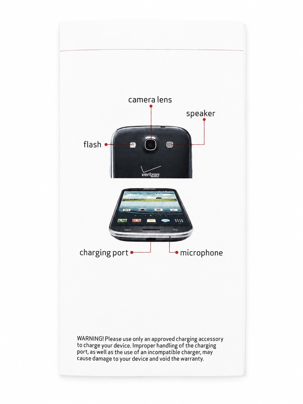 Samsung Galaxy S III Verizon Original Box, Manuals & Inserts – No Phone - Picture 6 of 6